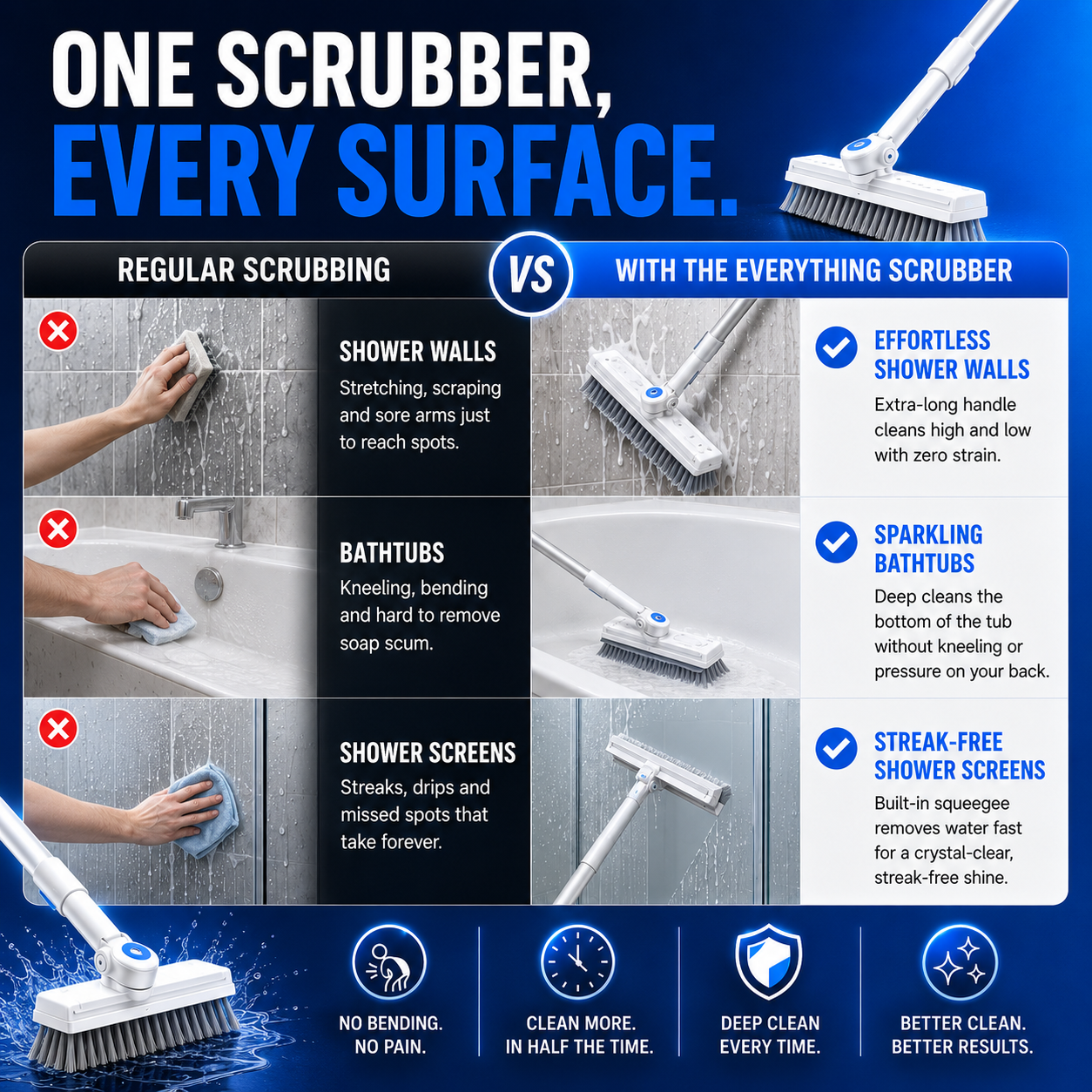 AVORIA™ THE EVERYTHING SCRUBBER