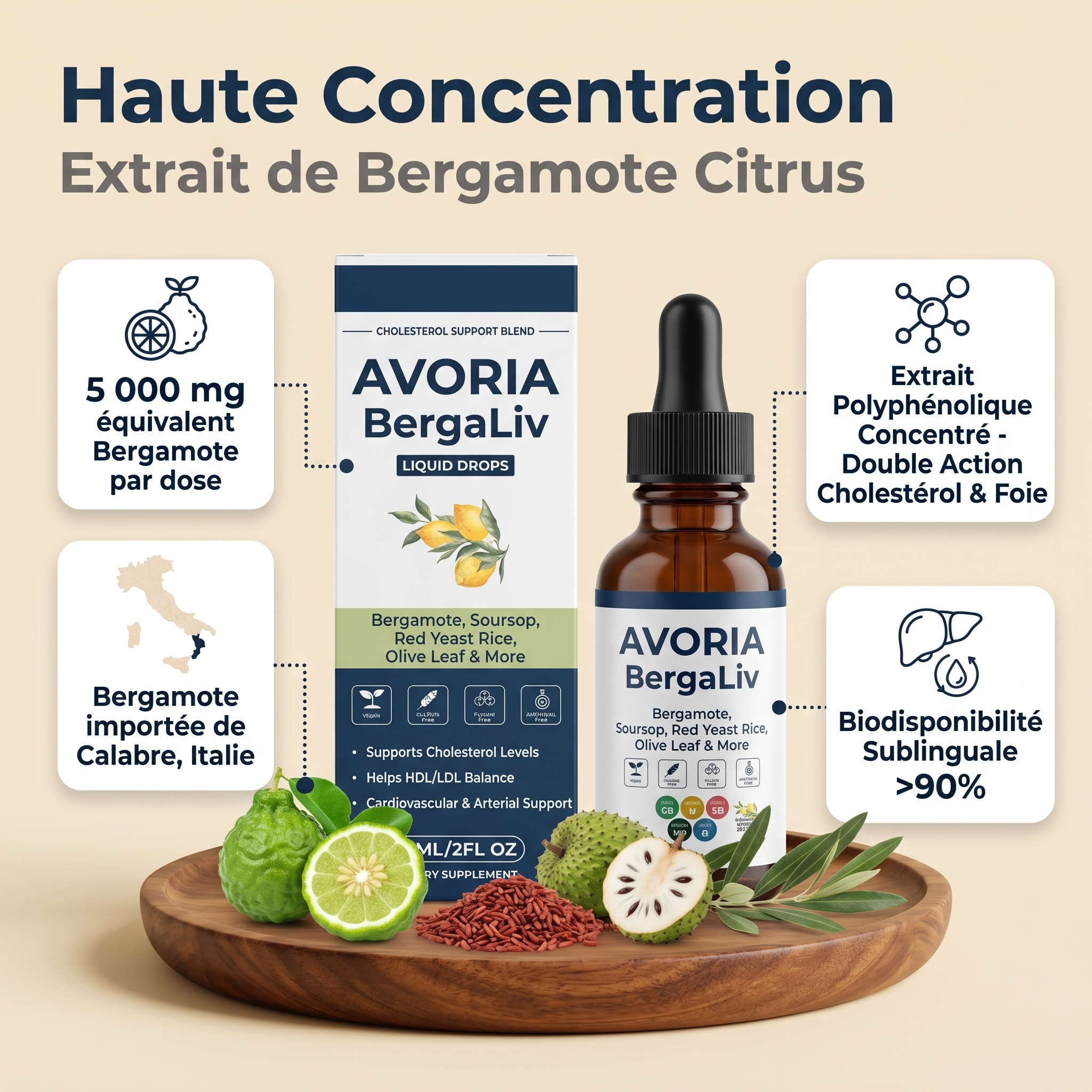 AVORIA™ BergaLiv — Formule Liquide Foie & Métabolisme