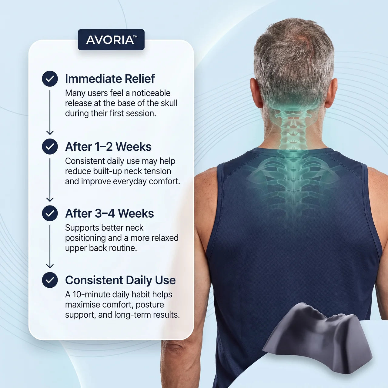 AVORIA™ Neck & Posture Release Tool